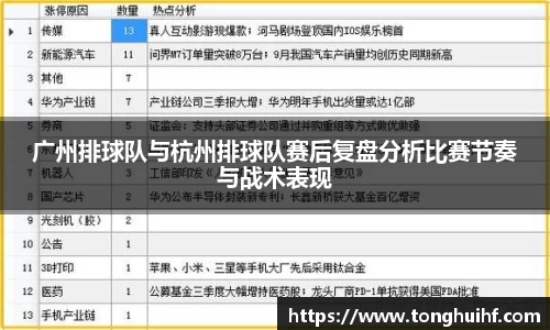 广州排球队与杭州排球队赛后复盘分析比赛节奏与战术表现