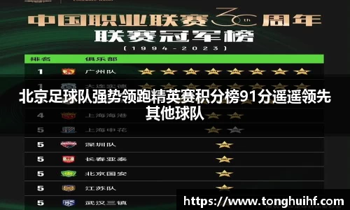 北京足球队强势领跑精英赛积分榜91分遥遥领先其他球队