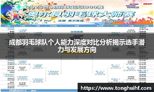 成都羽毛球队个人能力深度对比分析揭示选手潜力与发展方向