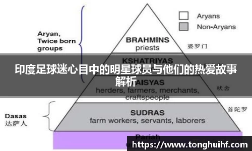 印度足球迷心目中的明星球员与他们的热爱故事解析