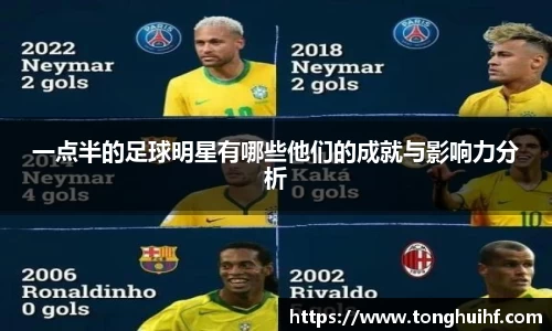 一点半的足球明星有哪些他们的成就与影响力分析