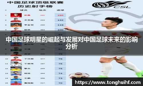 中国足球明星的崛起与发展对中国足球未来的影响分析
