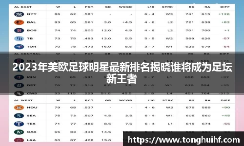 2023年美欧足球明星最新排名揭晓谁将成为足坛新王者